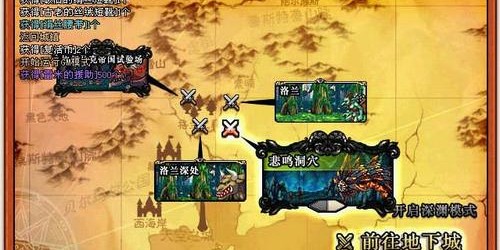 地下城与勇士SF枪械位置详解指南