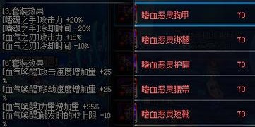 地下城与勇士SF超变套装全面解析