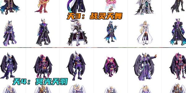 地下城私服天空套合成技巧指南