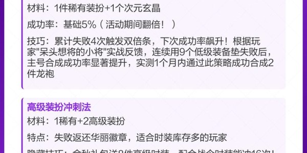 地下城与勇士SF，全面装备制作指南