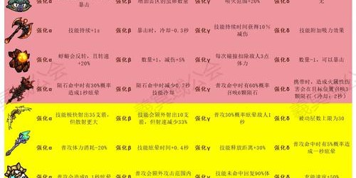 地下城私服GM工具箱全面解析与使用指南