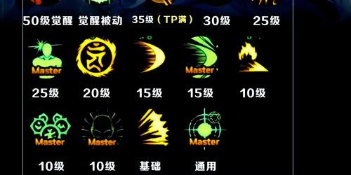地下城与勇士SF新手攻略全解