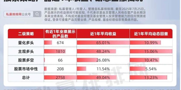 地下城私服服务器搭建与盈利策略详解