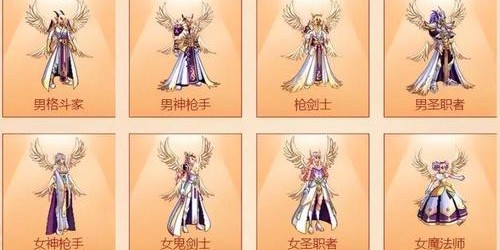 地下城私服天空套合成全攻略，从零开始的终极指南