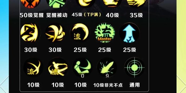 地下城与勇士SF超变版新手入门攻略
