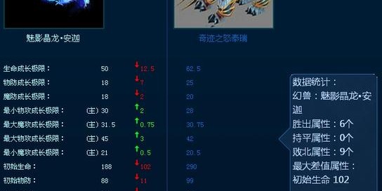 地下城私服外挂与频繁掉线问题的深度解析