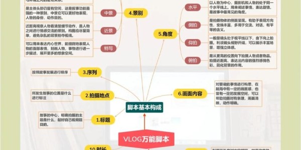地下城私服脚本，终极指南，探索与挑战的完美攻略