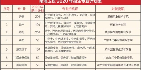 如何搭建地下城私服，详细指南