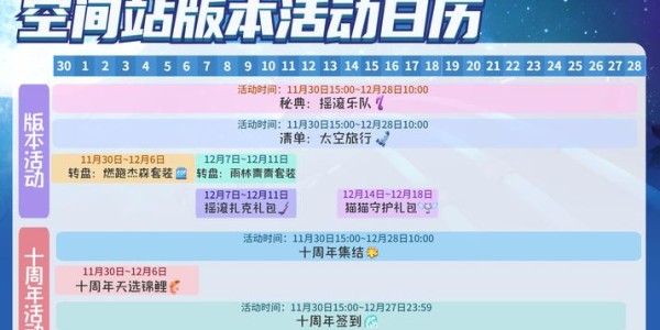 地下城与勇士SF活动时间汇总