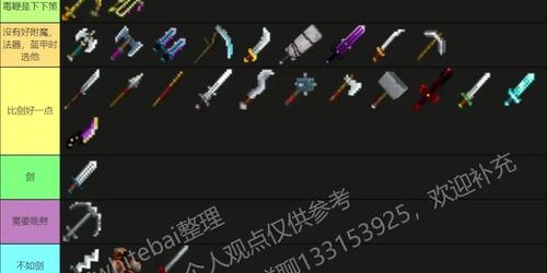 地下城私服制作工具，全面指南与教程