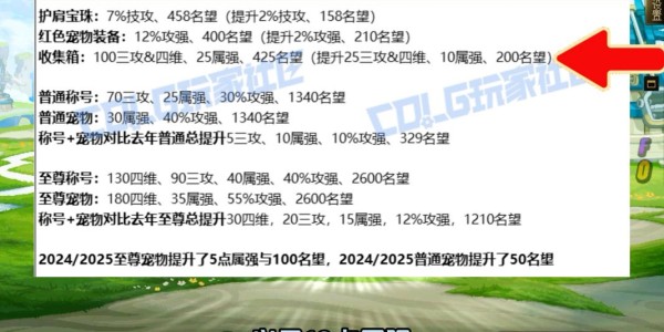 如何制作地下城私服CDK，详细指南