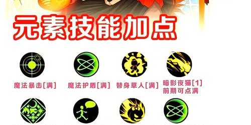地下城与勇士SF超变技能全解析，探索无限可能